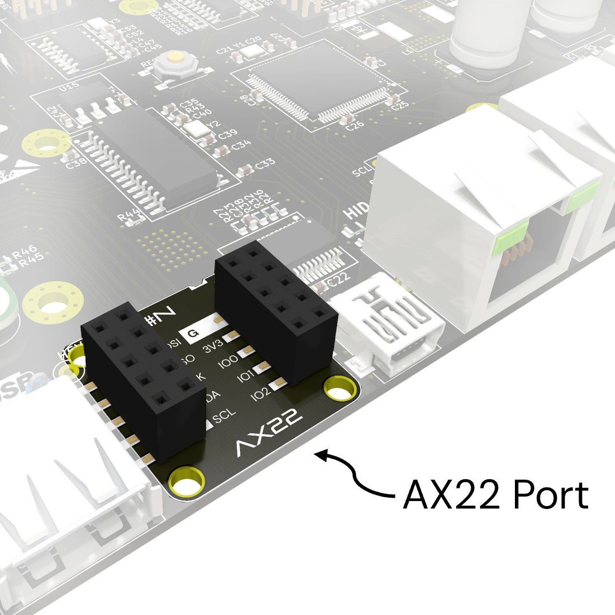 How to add AX22 Port to custom PCB Designs