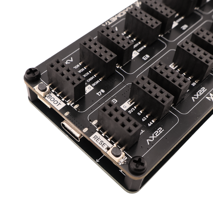 Axiometa Genesis One