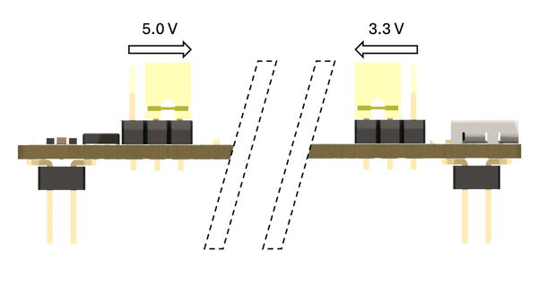 BrødBoost-C interface