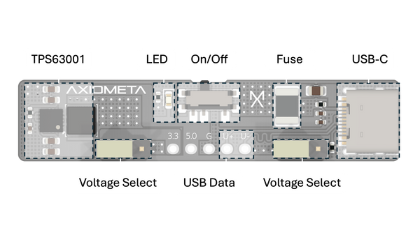 BrødBoost-C features