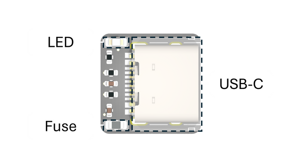 BrødBoost-Mini features
