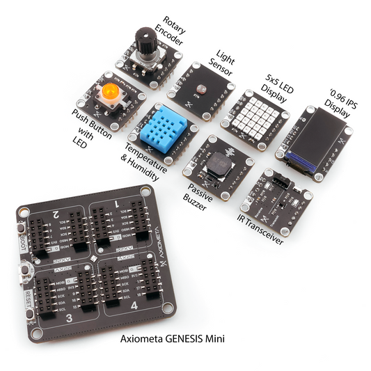 Axiometa Genesis Mini - Starter Kit