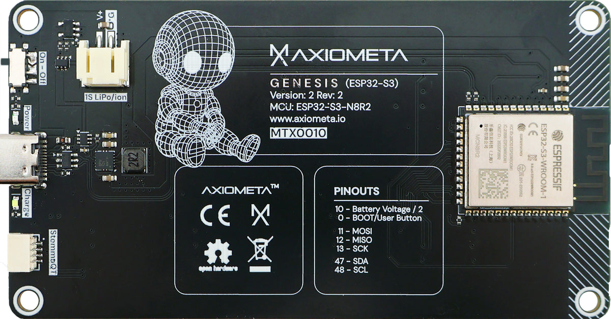 Axiometa Genesis One — overview