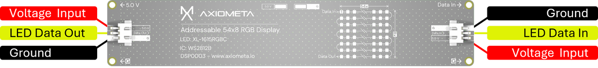 Pinout & connections