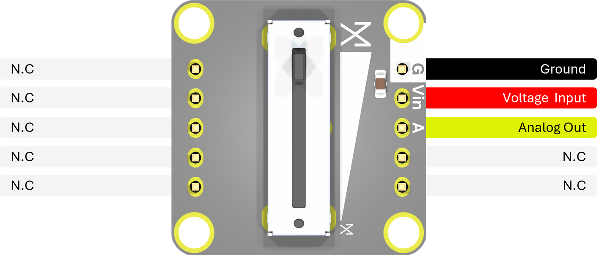 Pinout & connections