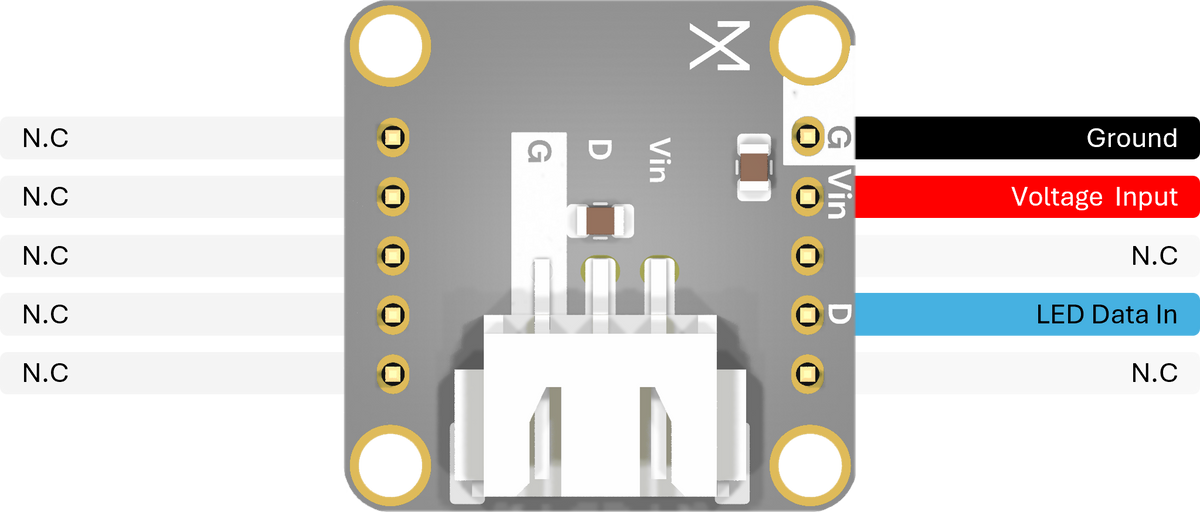 Pinout & connections