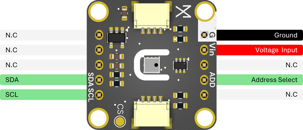 Pinout & connections