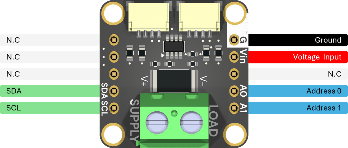 Pinout & connections