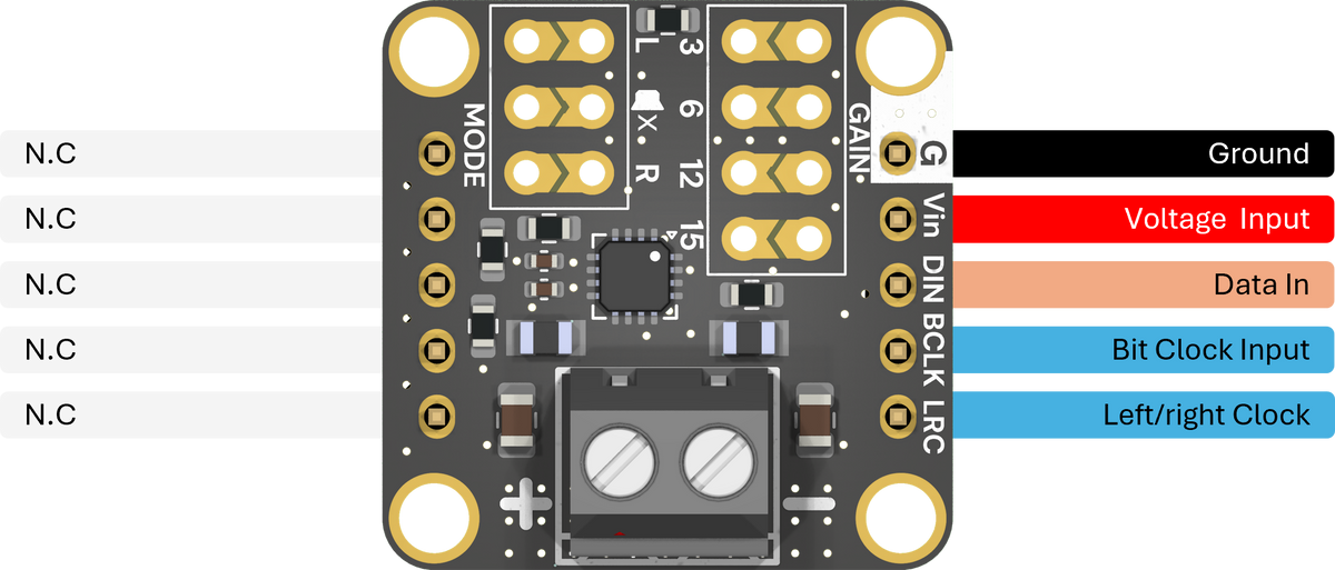 Pinout & connections