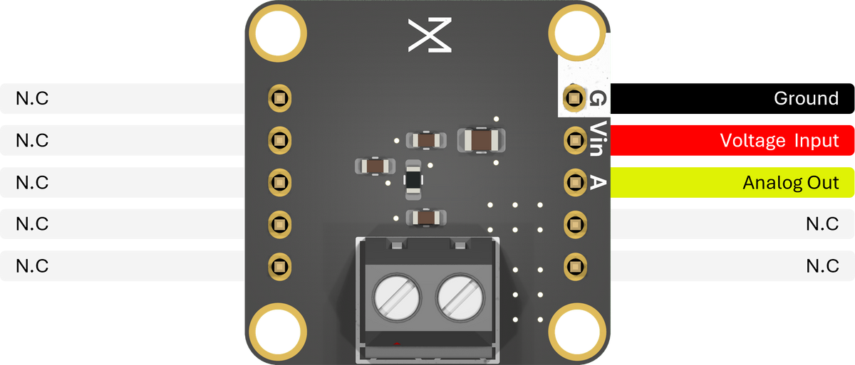 Pinout & connections