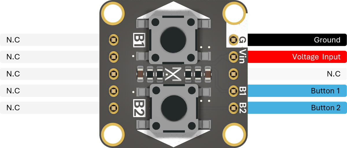 Pinout & connections