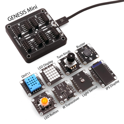 Axiometa Genesis Mini - Starter Kit