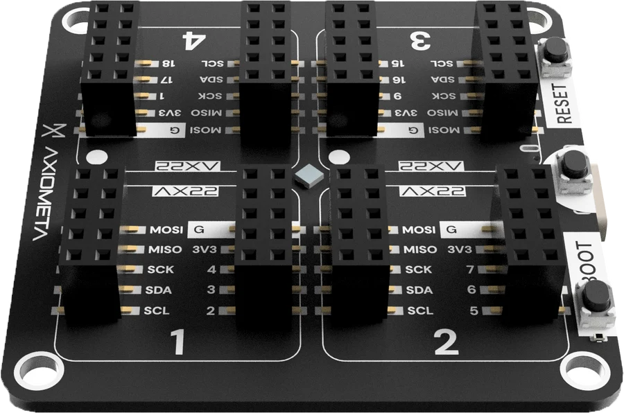 Genesis Mini development board with four labelled AX22 module ports and USB-C