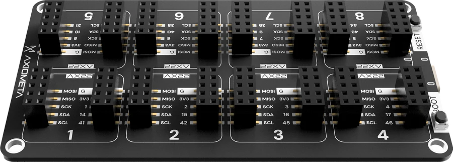 Eight ports. Room to build.