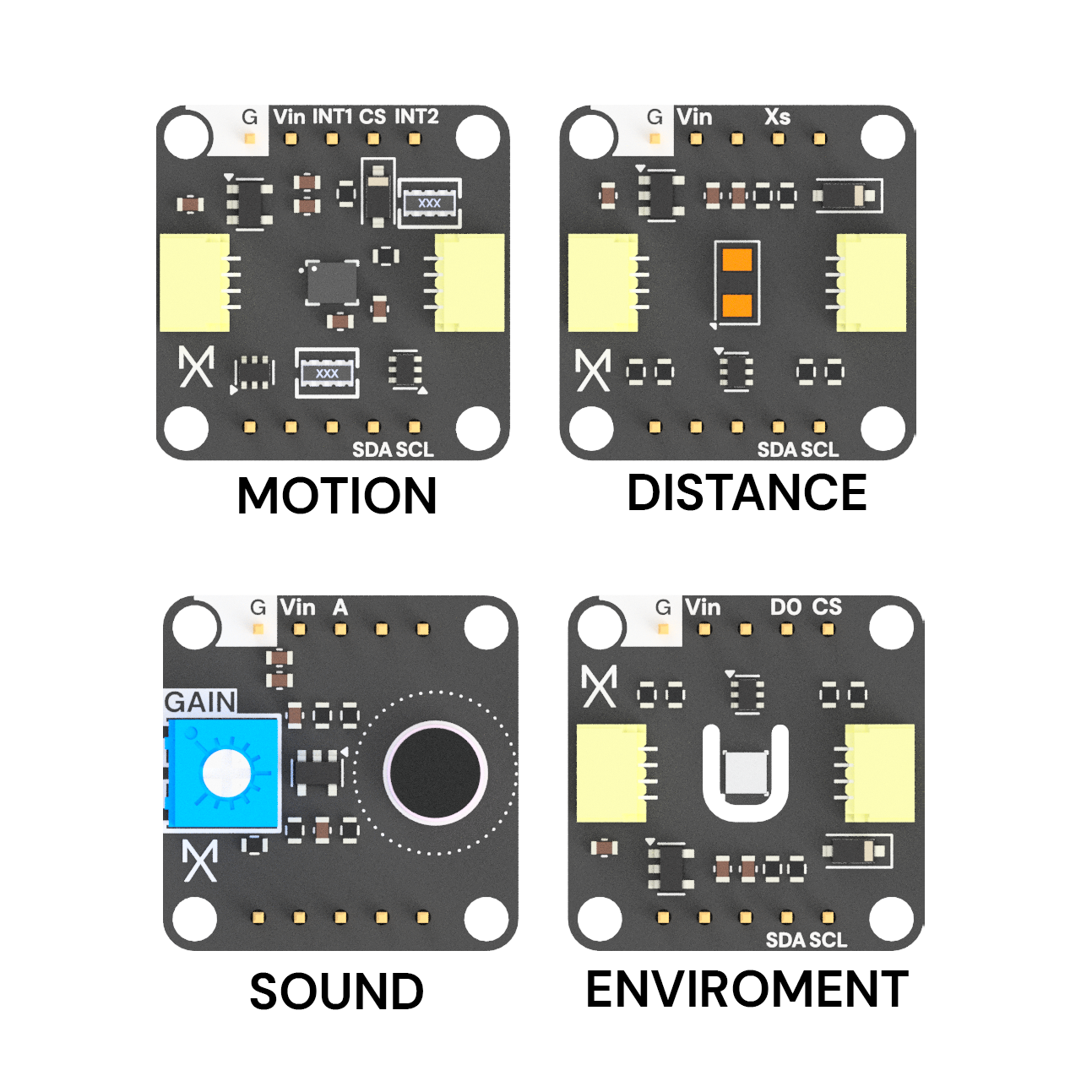 Axiometa Sense Module Kit