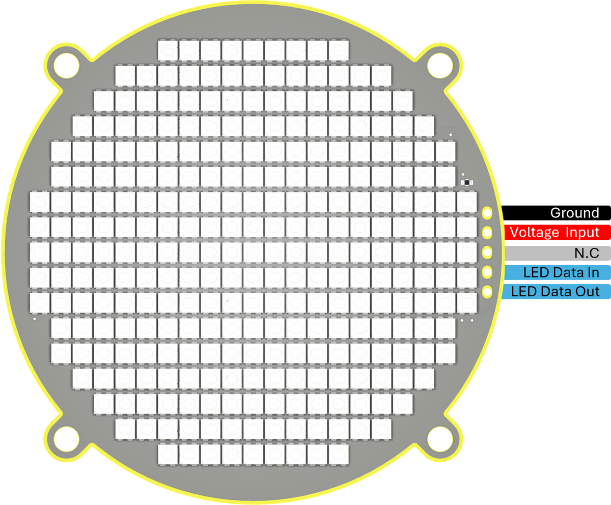 Pinout & connections
